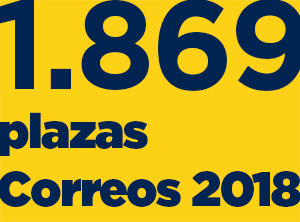 Convocadas 1.869 plazas para 2018